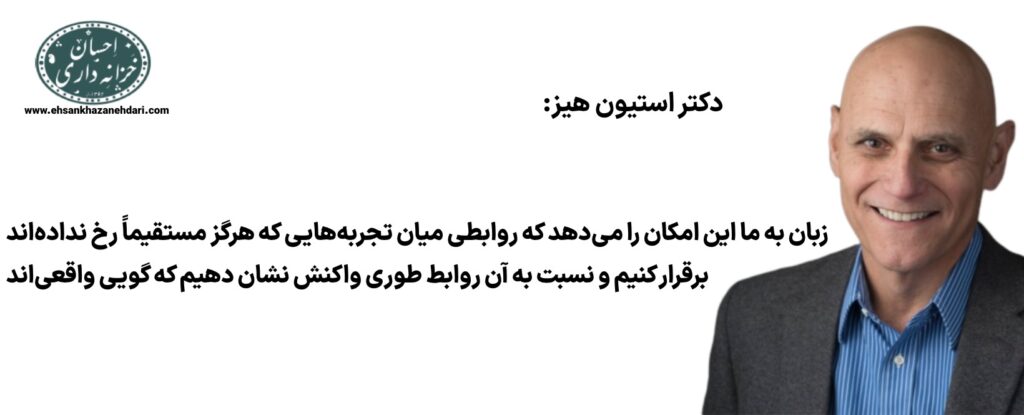 نقش زبان در افکار